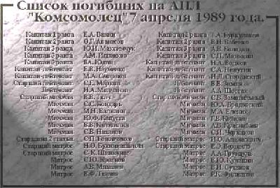 7 апреля - День памяти погибших подводников