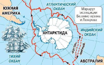 Открытие Антарктиды